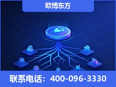 达州-全链豆包优化