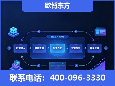 达州-专业deepseek优化